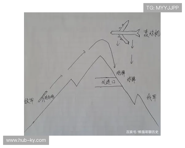 摩洛哥战术明牌效应：各队深入研究对防反体系的制约