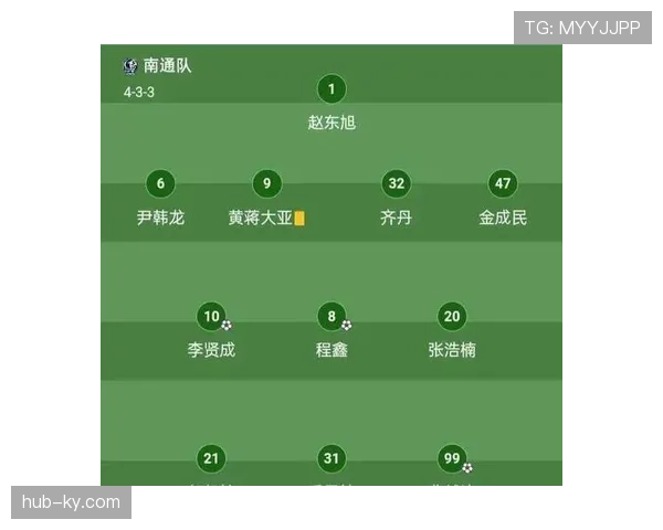 常州队4-4-2阵型紧凑站位，将南通队控球优势限制在中后场